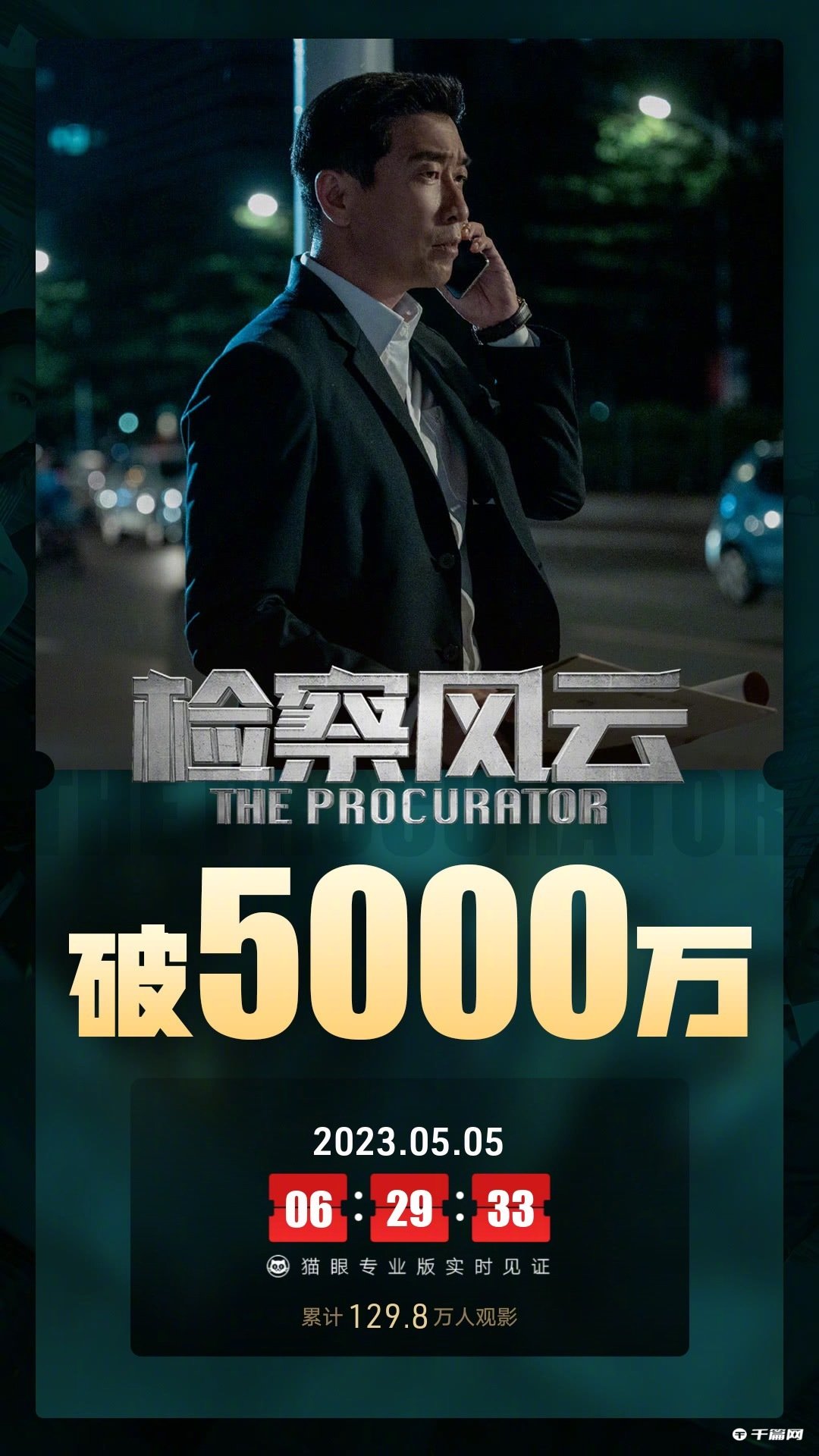 电影《检察风云》上映7天总票房破5000万 ​​​