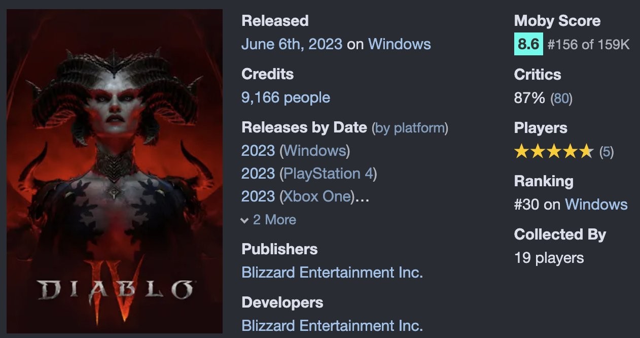 《暗黑破坏神4》开发人员超9000人 是初代的30多倍