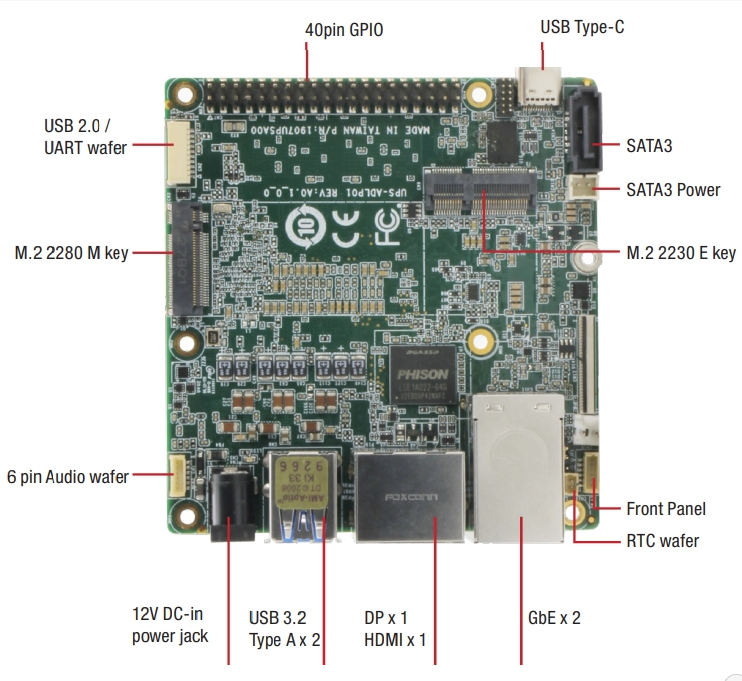 华硕《AAEON UP Squared i12》小型主板今日发布