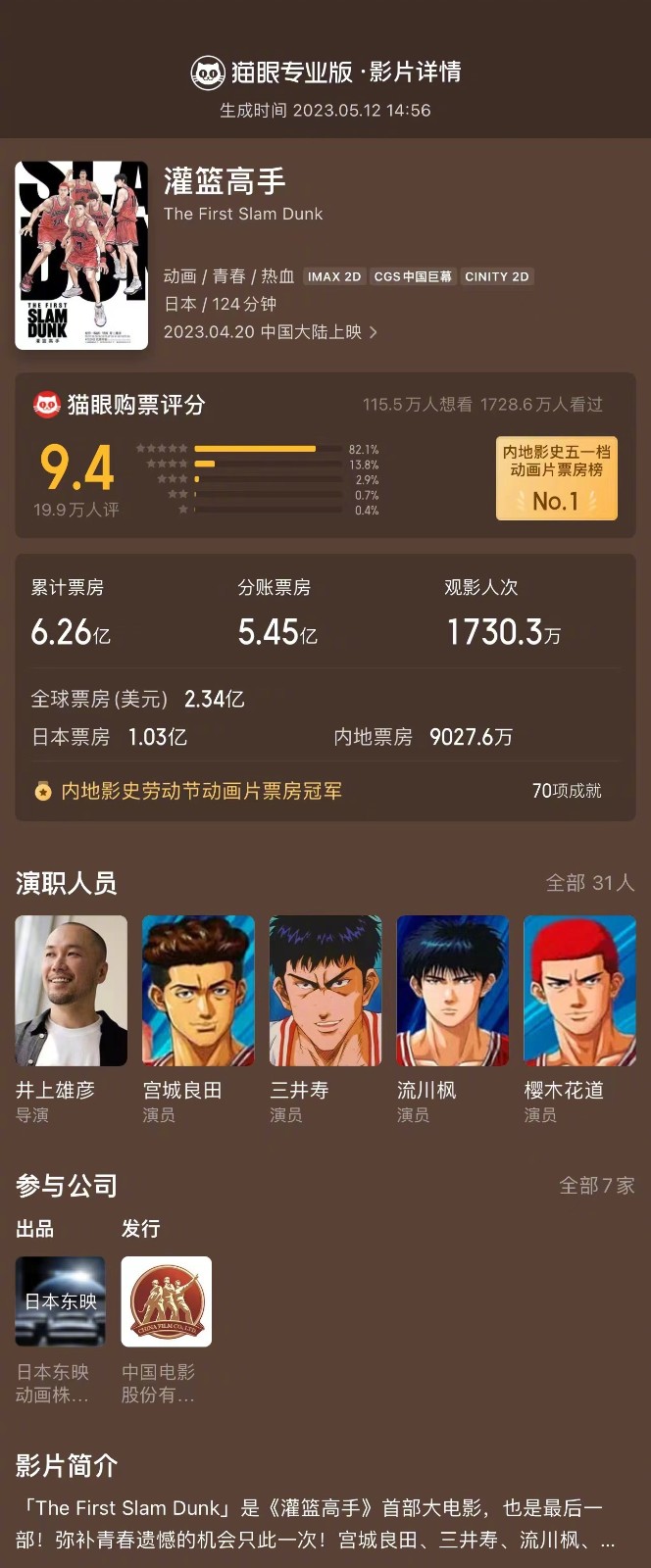 电影《<a href=https://yusunny.com/GAME/785.html target=_blank class=infotextkey>灌篮高手</a>》密钥延期